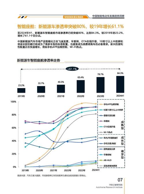 深圳130起亚对未来市场的预测，名爵汽车品牌文化的传播